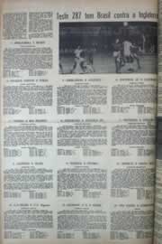 Página do jornal Correio do Ceará de maio de 1976