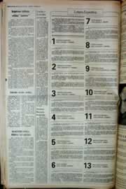 Hemeroteca - pagina correio_do_ceara_1976_06_0038.jpg
