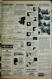 Hemeroteca - pagina correio_do_ceara_1976_06_0153.jpg
