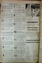 Hemeroteca - pagina correio_do_ceara_1976_06_0230.jpg