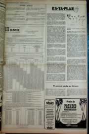 Hemeroteca - pagina correio_do_ceara_1976_06_0285.jpg