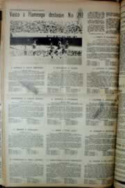 Página do jornal Correio do Ceará de junho de 1976