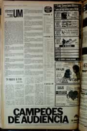 Página do jornal Correio do Ceará de junho de 1976