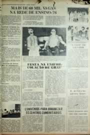 Página do jornal Correio do Ceará de agosto de 1976
