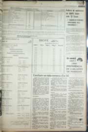 Página do jornal Correio do Ceará de agosto de 1976