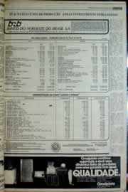 Página do jornal Correio do Ceará de janeiro de 1977