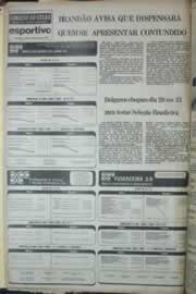 Página do jornal Correio do Ceará de janeiro de 1977