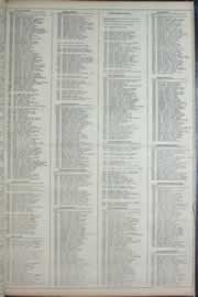 Hemeroteca - pagina correio_do_ceara_1977_01_0274.jpg