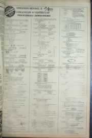 Hemeroteca - pagina correio_do_ceara_1977_01_0386.jpg
