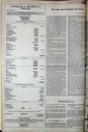Página do jornal Correio do Ceará de março de 1977