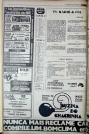 Página do jornal Correio do Ceará de março de 1977