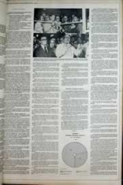 Página do jornal Correio do Ceará de março de 1977