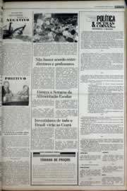 Página do jornal Correio do Ceará de março de 1977