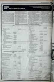 Hemeroteca - pagina correio_do_ceara_1977_03_0515.jpg