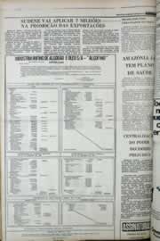 Hemeroteca - pagina correio_do_ceara_1977_03_0591.jpg