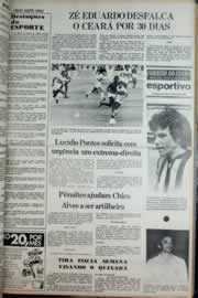 Página do jornal Correio do Ceará de abril de 1977