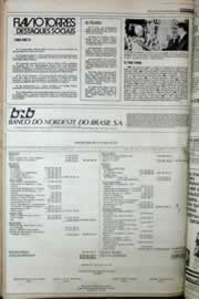 Página do jornal Correio do Ceará de abril de 1977