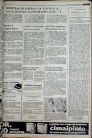 Página do jornal Correio do Ceará de abril de 1977