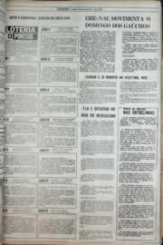Página do jornal Correio do Ceará de abril de 1977