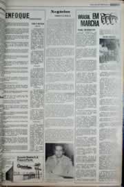 Página do jornal Correio do Ceará de abril de 1977