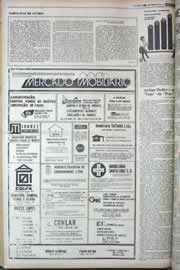 Hemeroteca - pagina correio_do_ceara_1977_09_0365.jpg