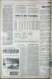 Página do jornal Correio do Ceará de setembro de 1977