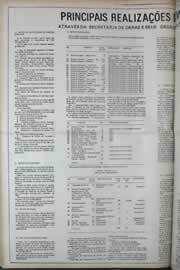 Hemeroteca - pagina correio_do_ceara_1977_09_0471.jpg