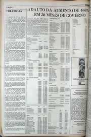 Página do jornal Correio do Ceará de setembro de 1977