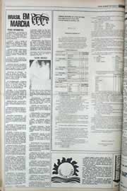 Hemeroteca - pagina correio_do_ceara_1977_09_0547.jpg