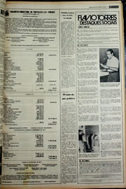 Página do jornal Correio do Ceará de fevereiro de 1978