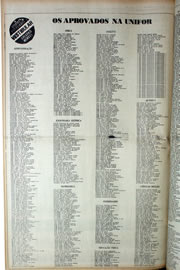 Página do jornal Correio do Ceará de fevereiro de 1978