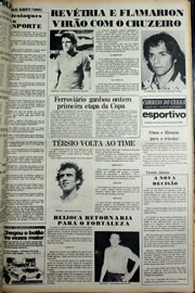 Página do jornal Correio do Ceará de fevereiro de 1978