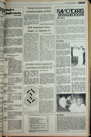 Página do jornal Correio do Ceará de março de 1978