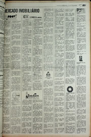 Página do jornal Correio do Ceará de março de 1978