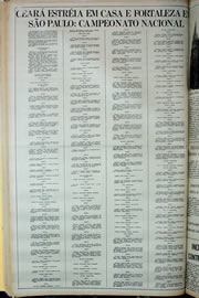 Página do jornal Correio do Ceará de março de 1978