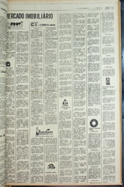 Página do jornal Correio do Ceará de março de 1978