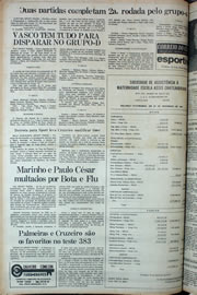 Página do jornal Correio do Ceará de março de 1978