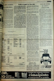 Página do jornal Correio do Ceará de abril de 1978