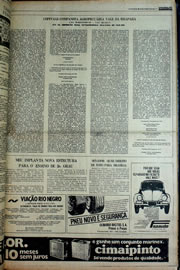 Página do jornal Correio do Ceará de abril de 1978