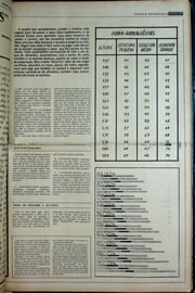 Página do jornal Correio do Ceará de abril de 1978