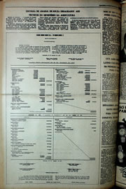 Página do jornal Correio do Ceará de abril de 1978
