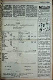 Hemeroteca - pagina correio_do_ceara_1978_04_0367.jpg
