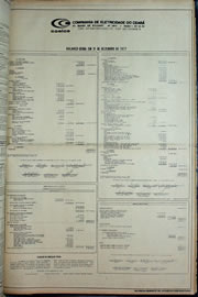 Hemeroteca - pagina correio_do_ceara_1978_04_0383.jpg
