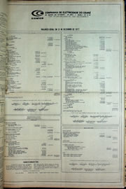 Hemeroteca - pagina correio_do_ceara_1978_04_0403.jpg