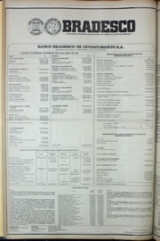 Página do jornal Correio do Ceará de julho de 1978