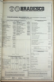 Página do jornal Correio do Ceará de julho de 1978
