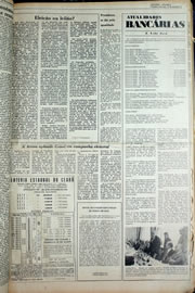 Página do jornal Correio do Ceará de novembro de 1978