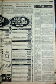 Página do jornal Correio do Ceará de novembro de 1978