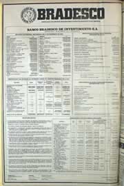 Página do jornal Correio do Ceará de janeiro de 1979