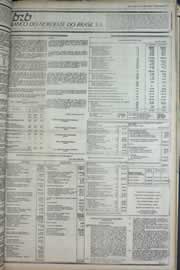 Hemeroteca - pagina correio_do_ceara_1979_01_0288.jpg